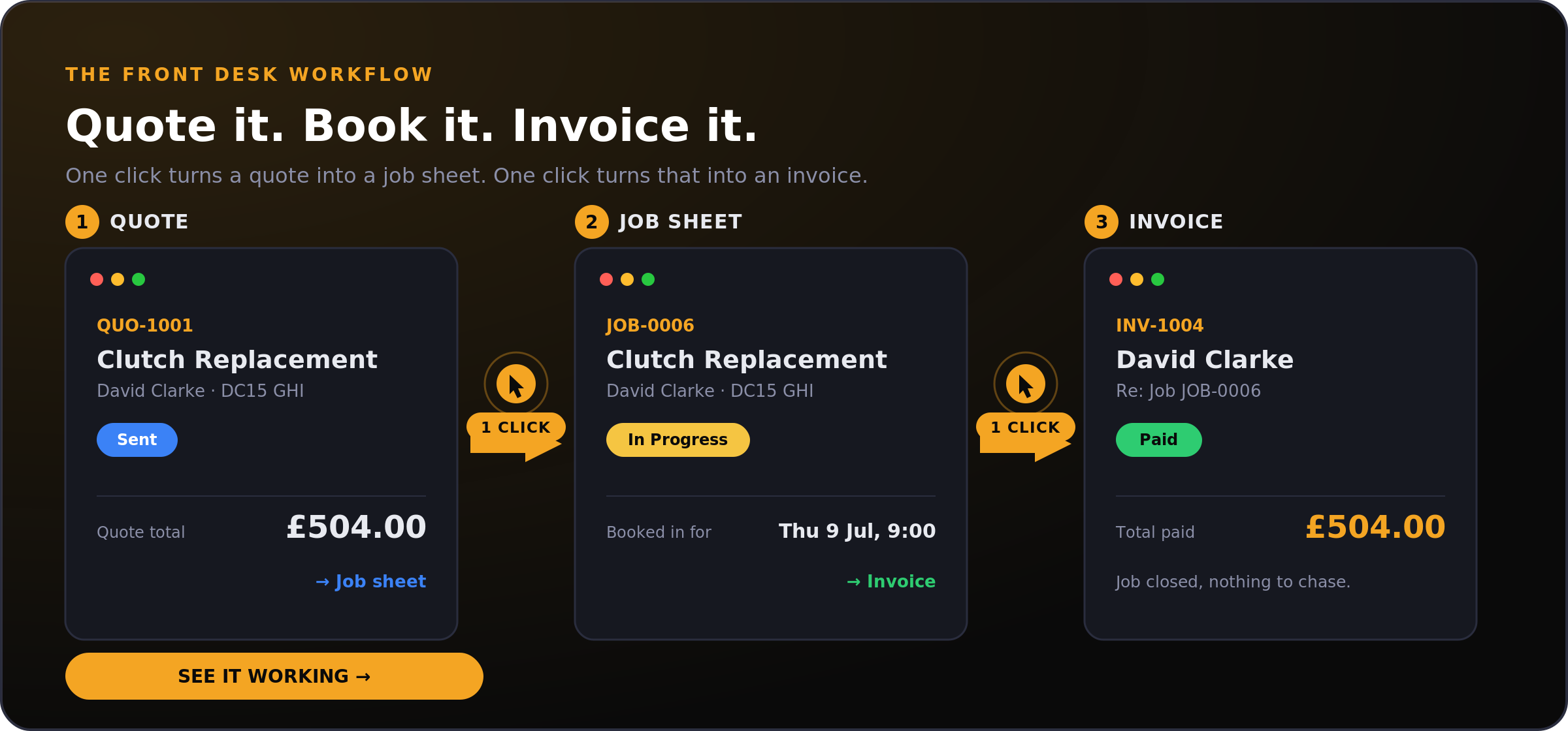 GarageDash front desk workflow: quote a job, book it as a job sheet, then invoice the customer