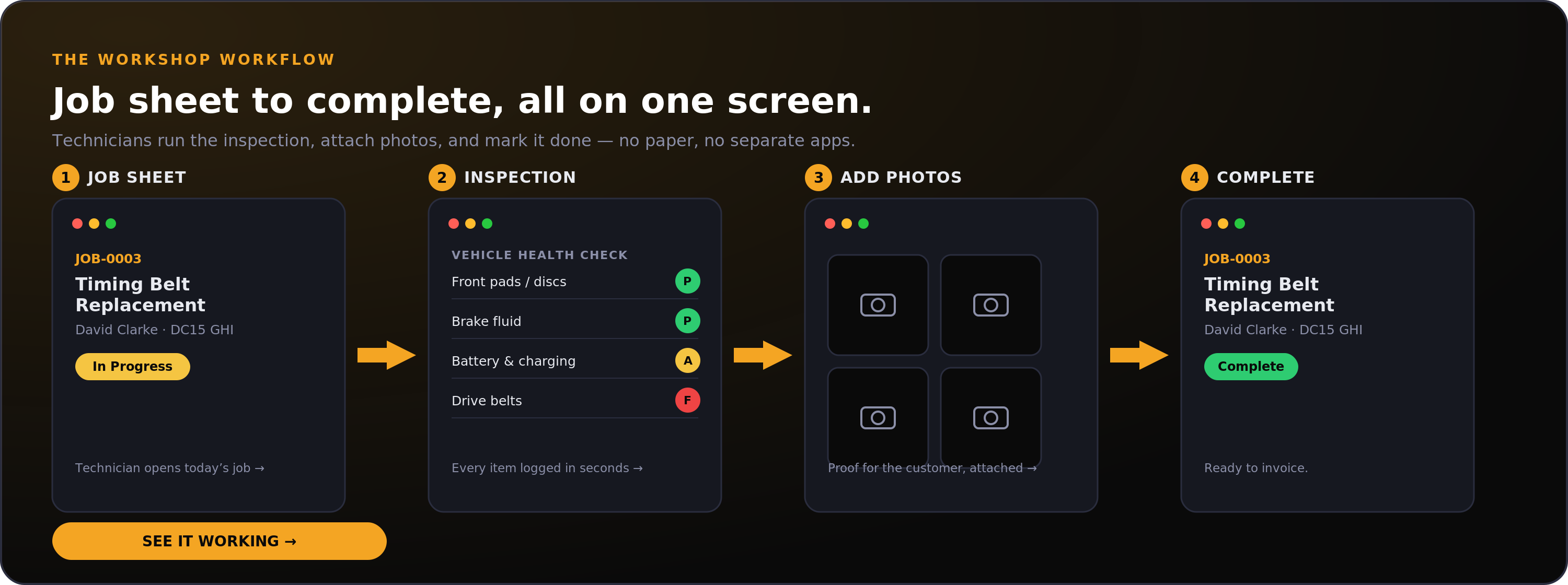 GarageDash workshop workflow: open the job sheet, run the inspection, add photos, mark the job complete